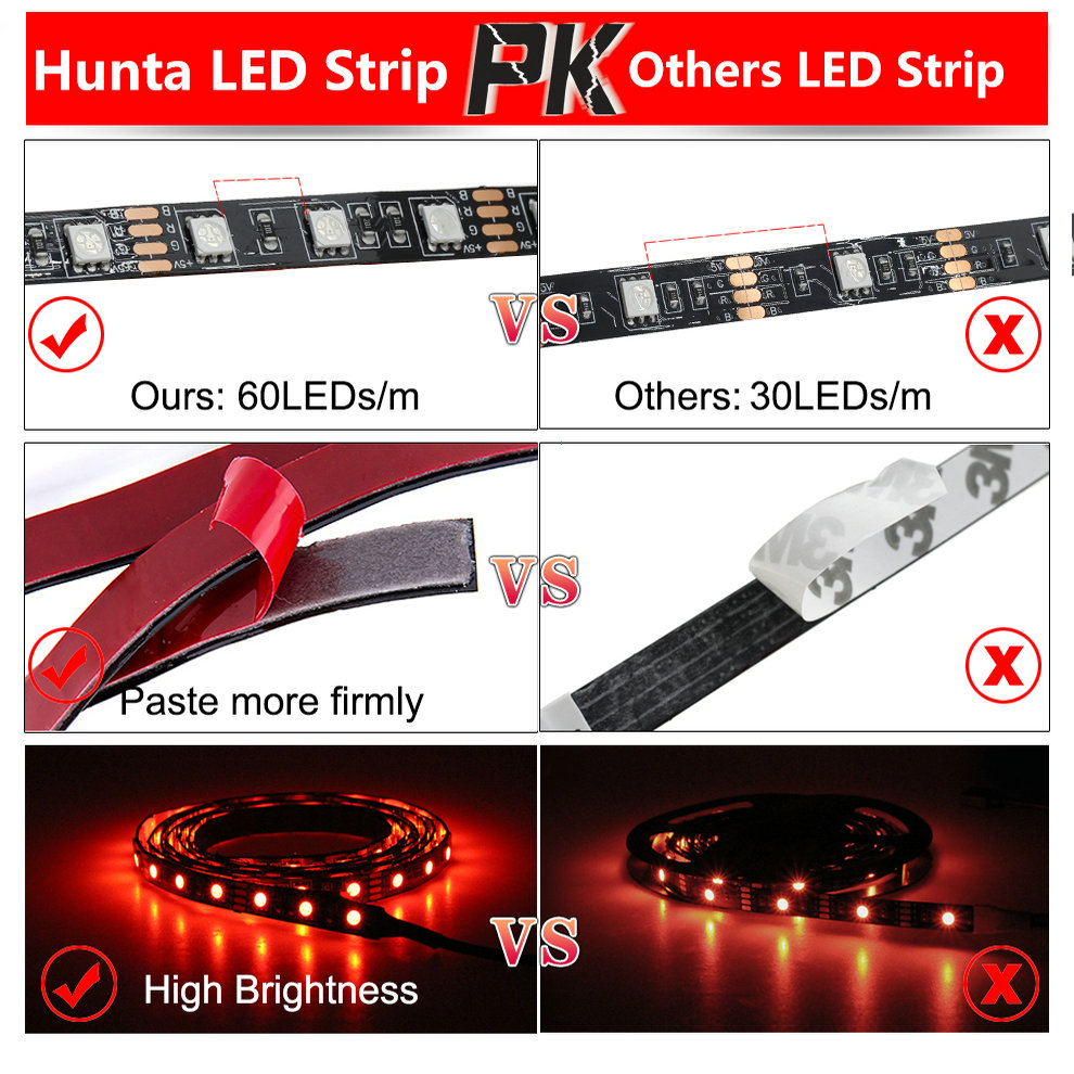 USB LED Strip 5050 RGB Changeable LED TV Background Lighting 50CM 1M 2M 3M 4M 5M DIY Flexible LED Light.