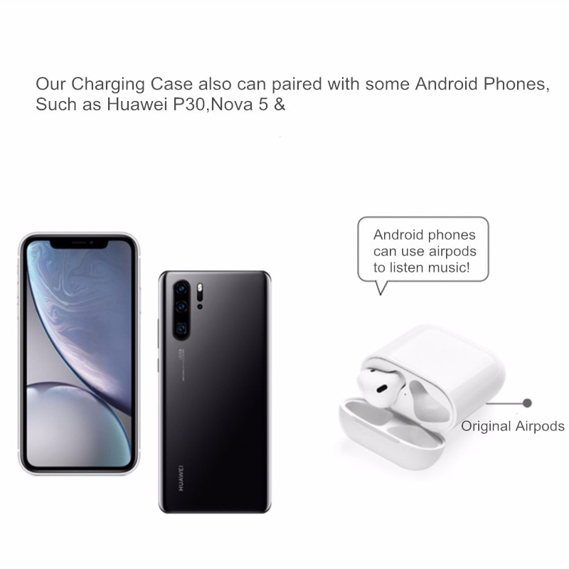 For Airpods Pro Charging Case Replacement Pairing Pop Up Window 660mAh Battery Backup Qi Wireless Charge Case for Air Pods Pro