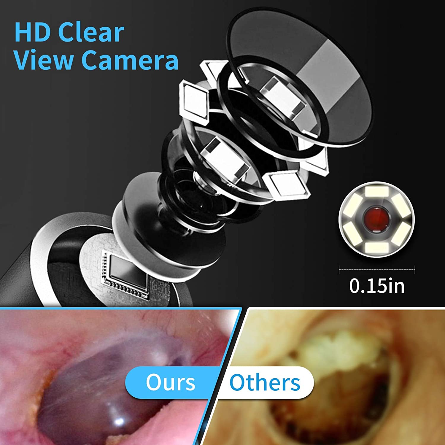 Appareil pour Endoscope de cire d&#39;oreille, appareil photo numérique, Otoscope, outil d&#39;élimination de la cire d&#39;oreille, cure-Oreille endoscopique, nettoyage des oreilles, bouchons d&#39;oreille