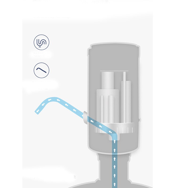 Automatisk elektrisk hushållsvattenflaska pump usb-laddning automatisk multi-interface dricksflaska uppladdningsbar vattenpump