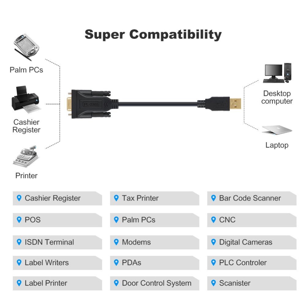 Adaptador USB a RS232 con Chipset FTDI, CableCreation 10ft USB 2,0 macho a RS232 hembra DB9 Cable convertidor Serial