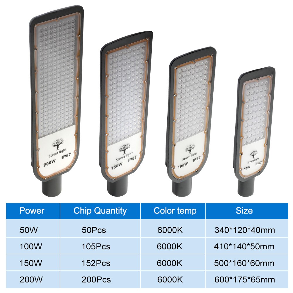 100w 150w 200w led-katuvalo  ac85-265v ulkovalonheitin kohdevalo  ip67 vedenpitävä puutarhatie katupolku kohdevalo