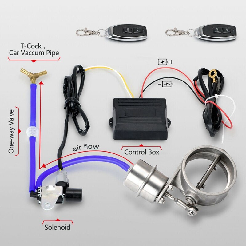 Car Wireless Remote Vacuum Exhaust Shut-Off Valve Vacuum Exhaust Pipe Valve Controller Set Suitable for - BMW-