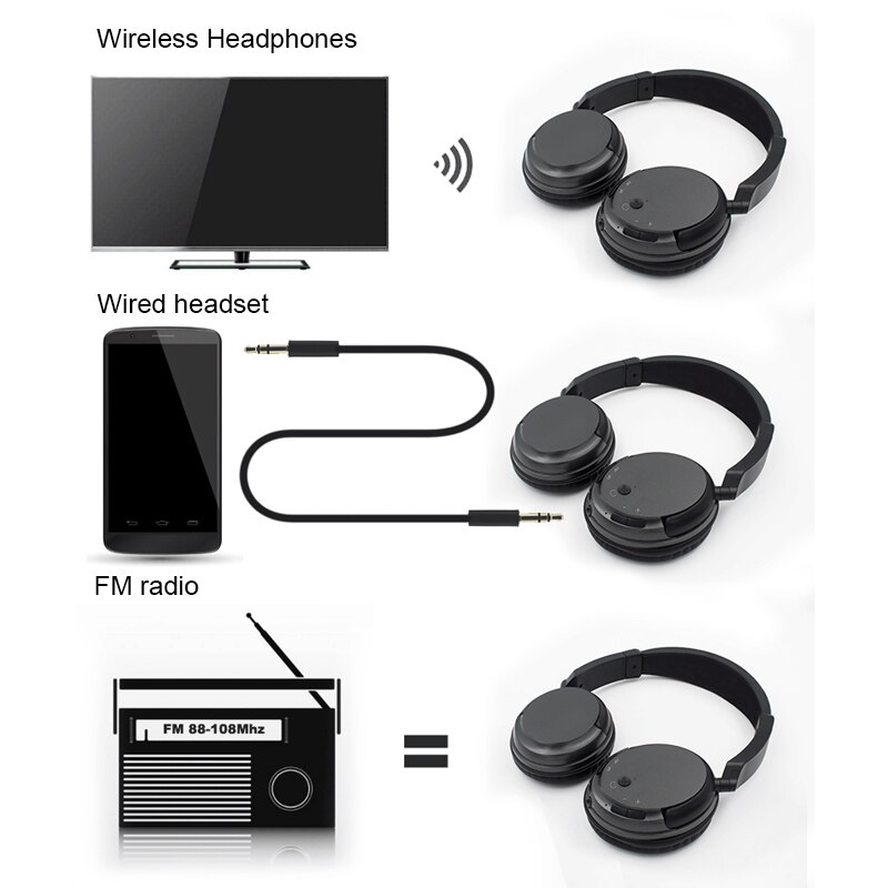 Tv genopladeligt multifunktions 2.4g trådløse headset tv hovedtelefoner med mikrofon til tv pc ipad telefoner  mp3