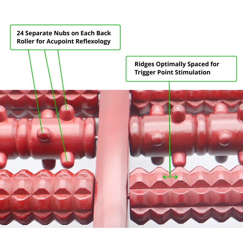 TheraFlow Large Dual Foot Massager Roller - Plantar Fasciitis, Heel, Arch Pain Relief -Enhanced Model - Laminated Foot Chart