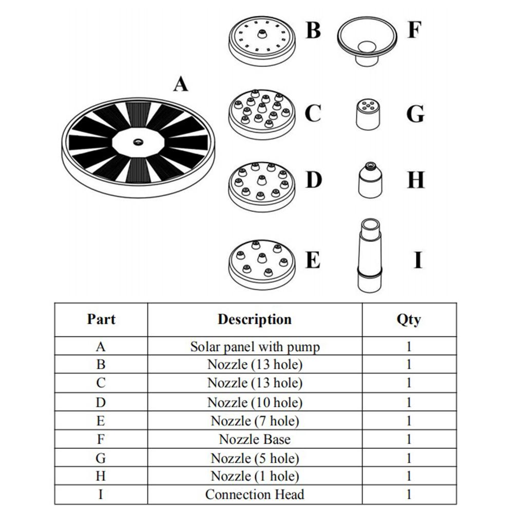5V Solar Panel Water Fountain Pump Floating Solar Panel Water Pump Bird Fountain Waterfalls For Garden Pond Swimming Pool