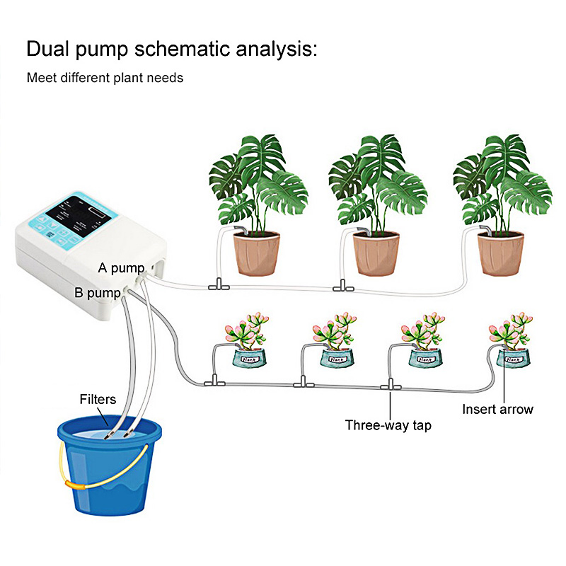 Garten Solar- Bewässerung Systeme Automatische Bewässerung Timer Gerät Gartenarbeit Topfpflanze Tropfen Bewässern Miniatur Pumpe mit PE Schlauch
