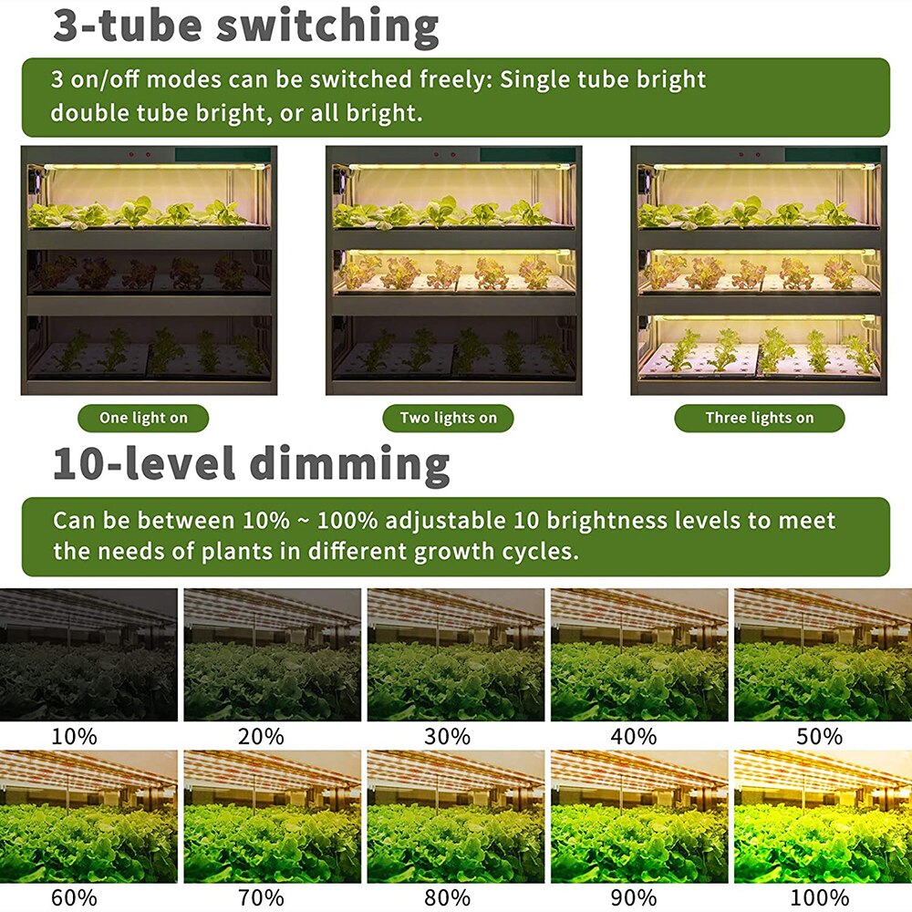 Houyi Led Plant Licht T5 Full Spectrum 3500K Rood Licht Led Verlichting Met Timer 10 Helderheid Niveaus Led Plant lamp Voor Kassen