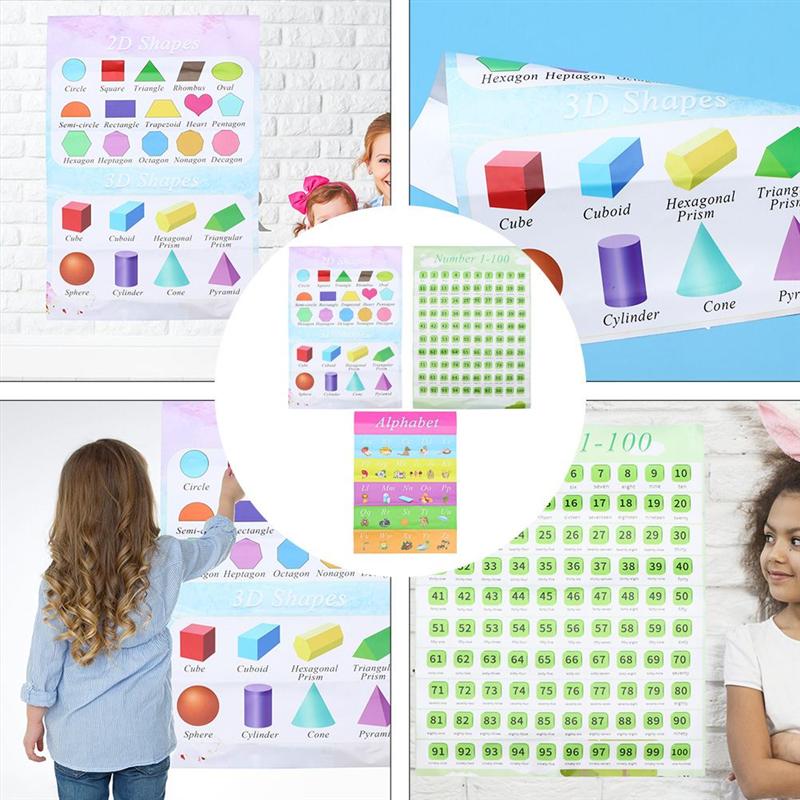 3 Pcs Children Early Education Wall Map Self-adhesive Chart English Learning Poster(Geometry + letters + numbers)