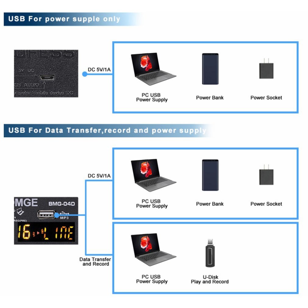 Portable Mini Mixer Audio Dj Console 4-Kanaals Met Geluidskaart, Usb, 48V Phantom Power Voor Pc Opname Zingen Webcast Party