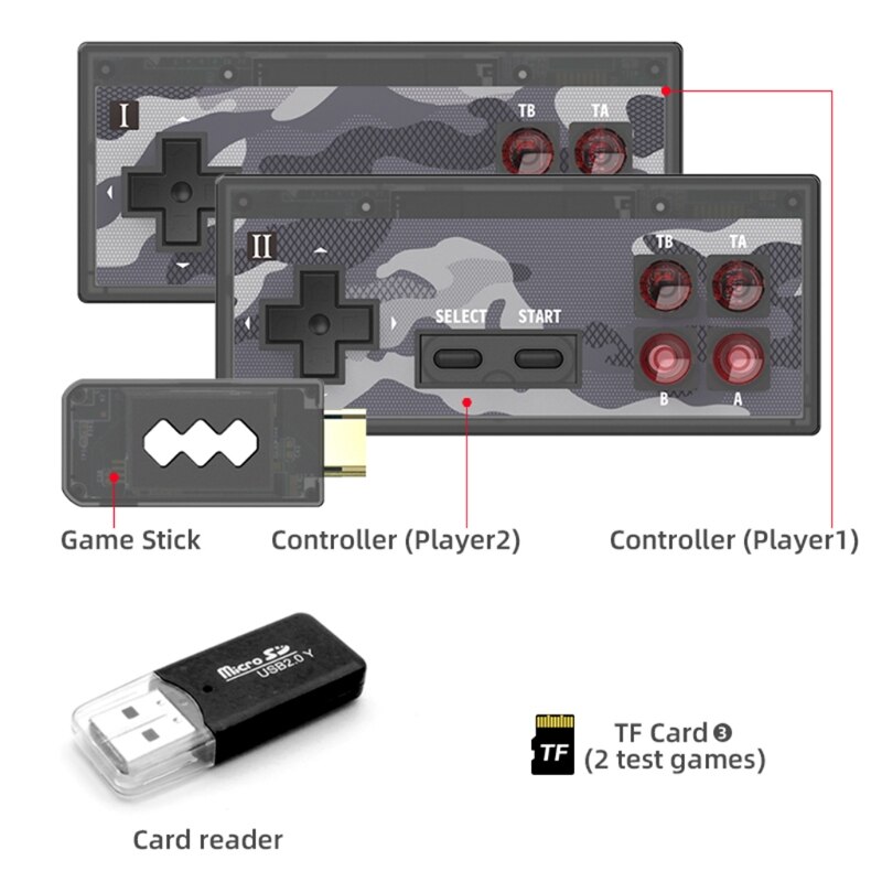 dane żaba 4K HDMI gra wideo konsola wbudowana w 1400 klasyczne gry mini retro konsola kontroler bezprzewodowy wyjście HDMI podwójny