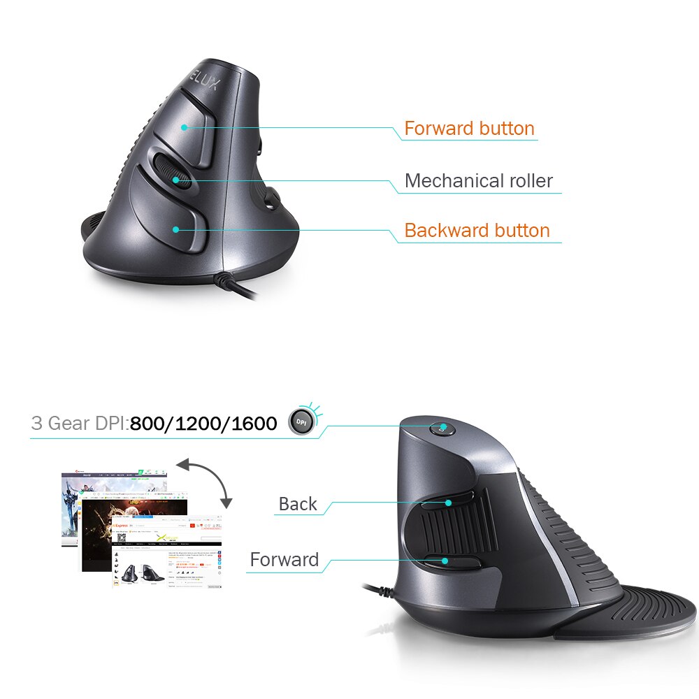 Delux M618RP Wired/Wireless Vertical Mouse 6 Buttons Ergonomic Optical Right Hand Mice with Rubber Protective Shell For PC