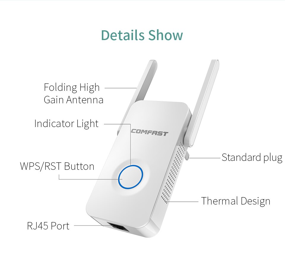 Dual Band 750-1200 Mbps Comfast Wifi Extender/Access Point Repeater/Router/2.4 Ghz + 5 ghz Dual Antenne Wi-fi Ap Signaal Versterker