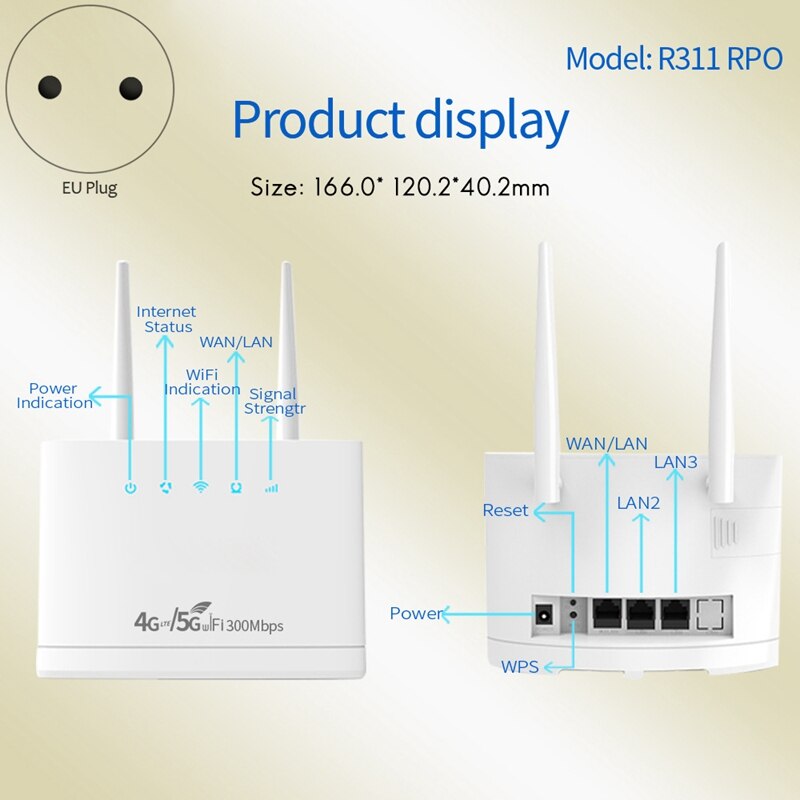 R311Profi kabellos 4G/5G Wifi 300Mbps kabellos Router Sim Karte EU Stecker
