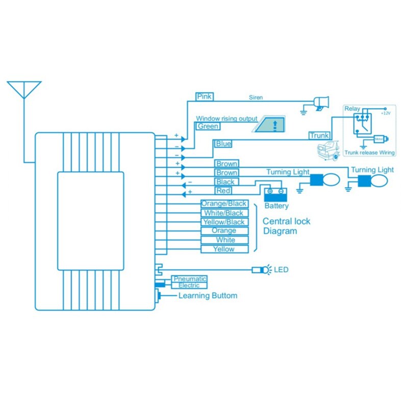 Zentrale Türschloss Keyless Eintrag System Zentralverriegelung Auto Alarm Mit Auto-Anfang Tür Fenster PKE Universal--fernbedienung Stamm Schlüssel DIY