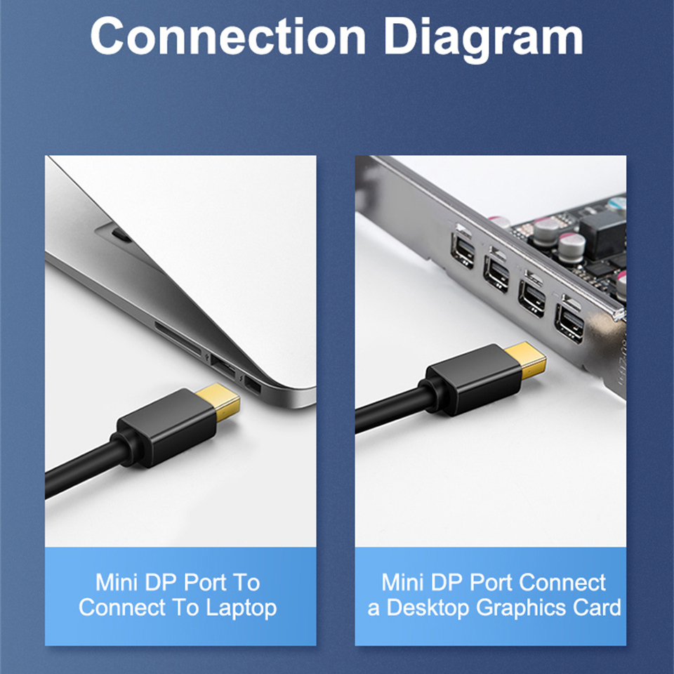 Mini displayport til hdmi-kabel 4k mini dp til hdmi-adapter mini dp hann til hdmi-kompatibel hunn for apple macbook air pro
