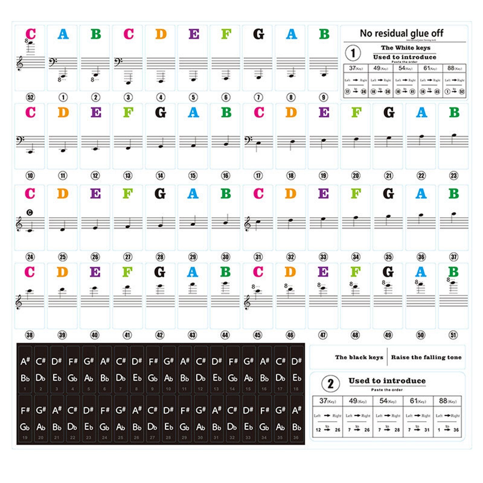 88/61/54/49/37 tasti note di decalcomania di musica staccabili trasparenti adesivi per tastiera di pianoforte adesivo per pianoforte elettronico a 54/61 o 88 tasti