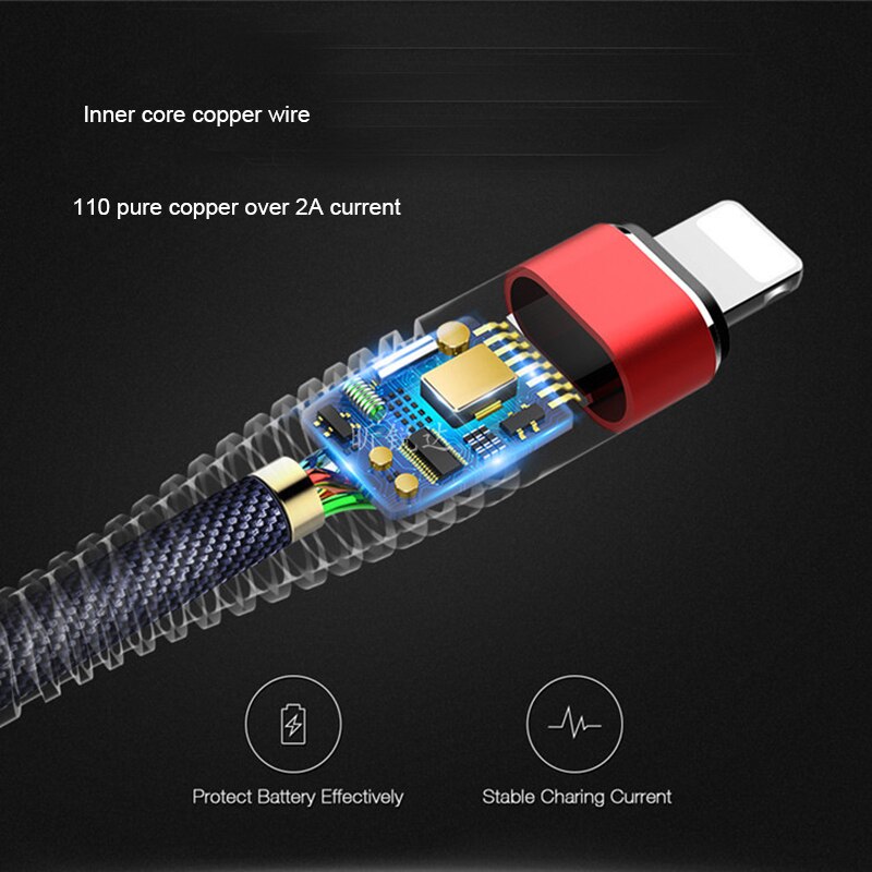 20cm 1m 2m 3m Data USB Charger Cable For iPhone X Xs Max XR 6 s 6s 7 8 Plus 5 5s SE iPad iOS Fast Charging Origin Long Wire Cord