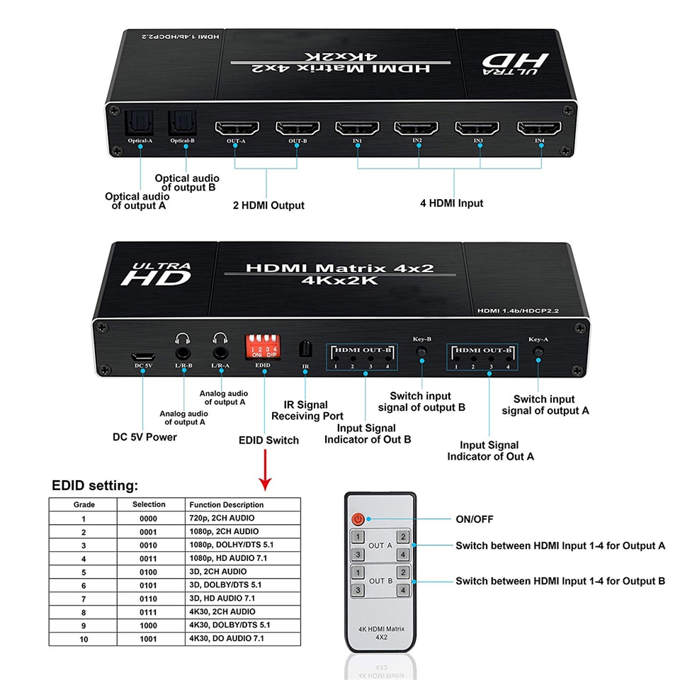 beste 4K 4x2 HDMI Matrix schalten Splitter Umschalter EDID Einstellung HDMI Schalter 4x2 mit Dual SPDIF & Optische Toslink HDMI Matrix