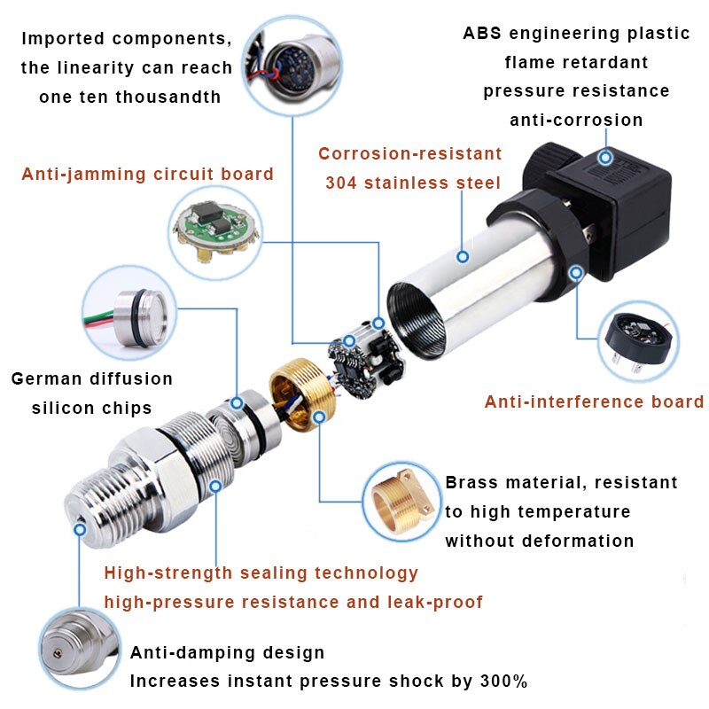Pressure Transmitter 0-5V 10V Output Pressure Sensor Water Pressure Oil Pressure Air Pressure Hydraulic Sensor M20*1.5 Thread