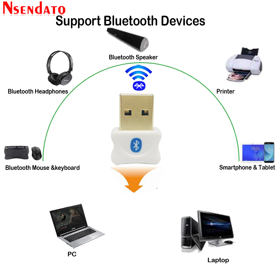 Mini USB Bluetooth V5.0 Ontvanger Adapter USB Draadloze Bluetooth 5.0 Muziek Geluid Ontvanger Dongle voor Computer PC Draadloze Muis