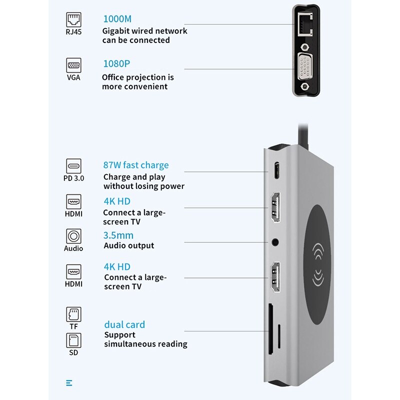 14 in 1 USB C Hub Dual Hdmi Rj45 Vga Wireless Charging USB Hub 3.0 Adapter Dock for Pro USB Splitter