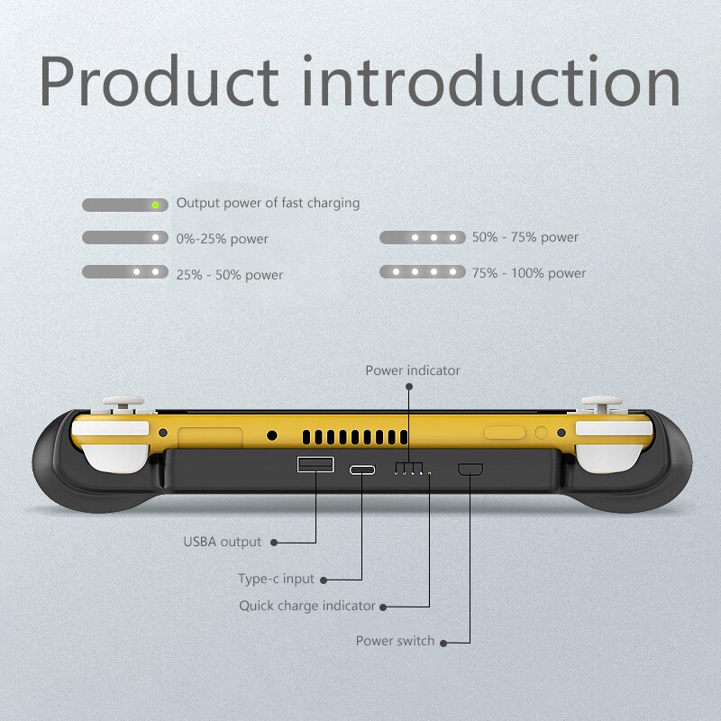 10400mAh Powerbank Case For Nintend Charger Switch Lite / Phones / Tablets External Battery Charger Case For Nintend Switch Lite