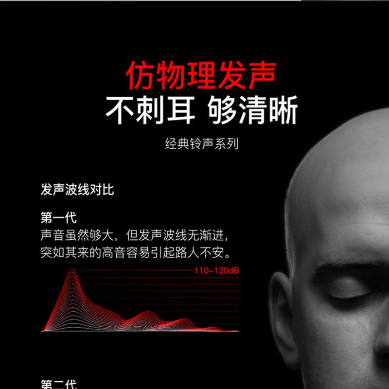 Fietsbel 100dB Fietsen Elektrische Fiets Hoorn Bell USB Oplaadbare IP65 Fietsen