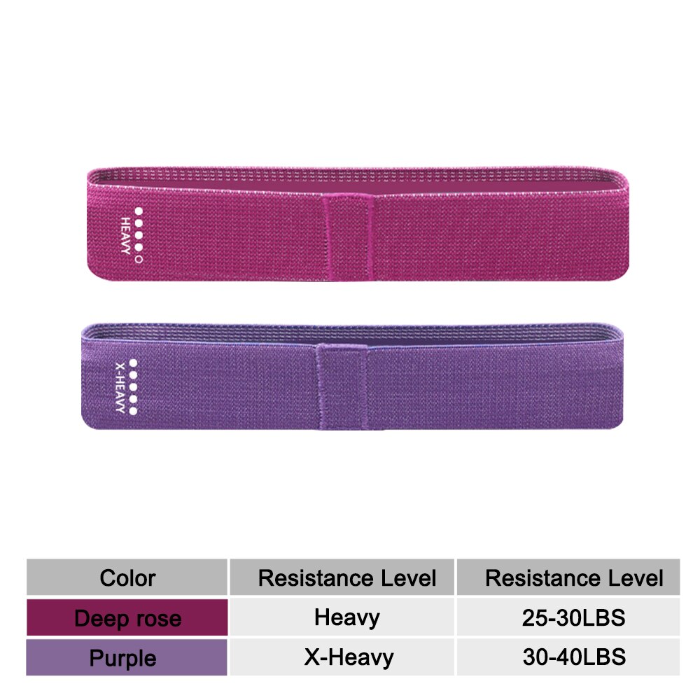 105lb Lange Widerstand Schleife Band einstellen unisex Fitness Yoga Elastische Bands Hüfte Kreis Oberschenkel Hocken Band trainieren Fitnessstudio Ausrügestochen für hause: 2 Stck einstellen 70lb