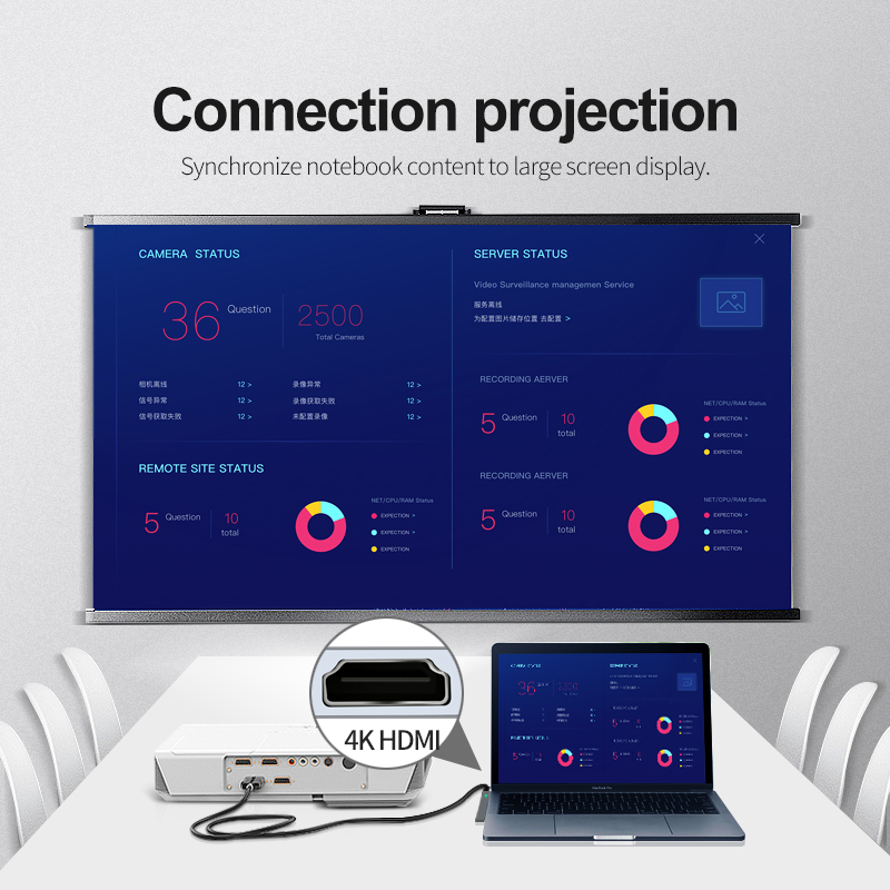 Type-C Naar Hdmi 7 In 1 Docking Station Apple Computer Macbook Pro Converter Usb-C