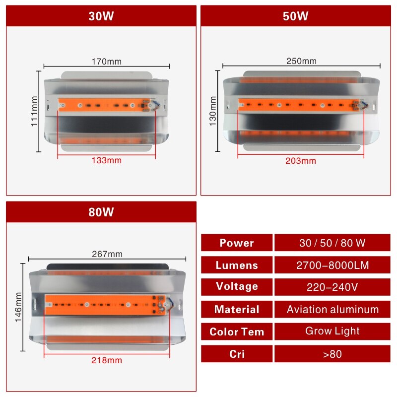 Volledig spectrum led kweeklamp 30w 50w 80w ac 110v 220v groeilamp binnenplantenlamp kas cob buitenschijnwerper