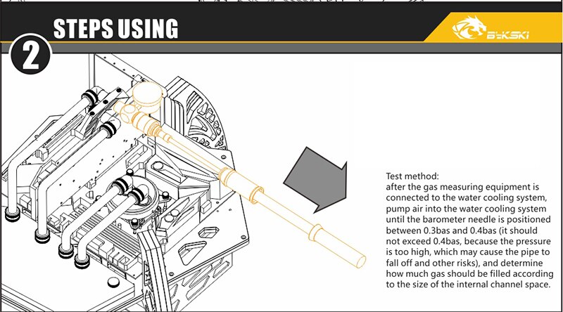 BYKSKI Leak-proof water-proof body water cooling test system