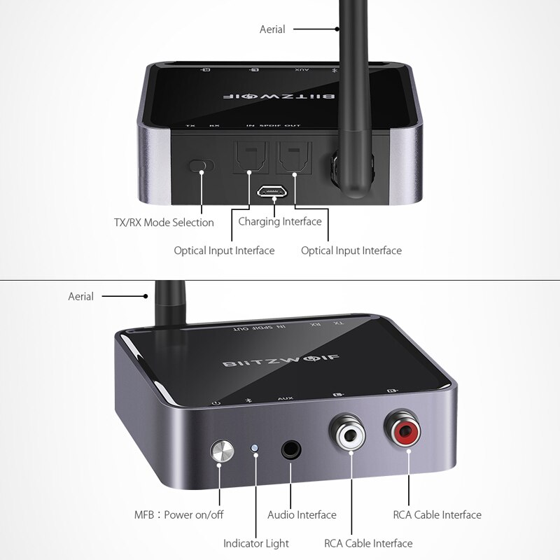 BlitzWolf bluetooth V5.0 3.5mm Aux Draadloze Ontvanger Zender Adapter Muziek Audio voor TV Smartphone PC Computer Speakers Auto