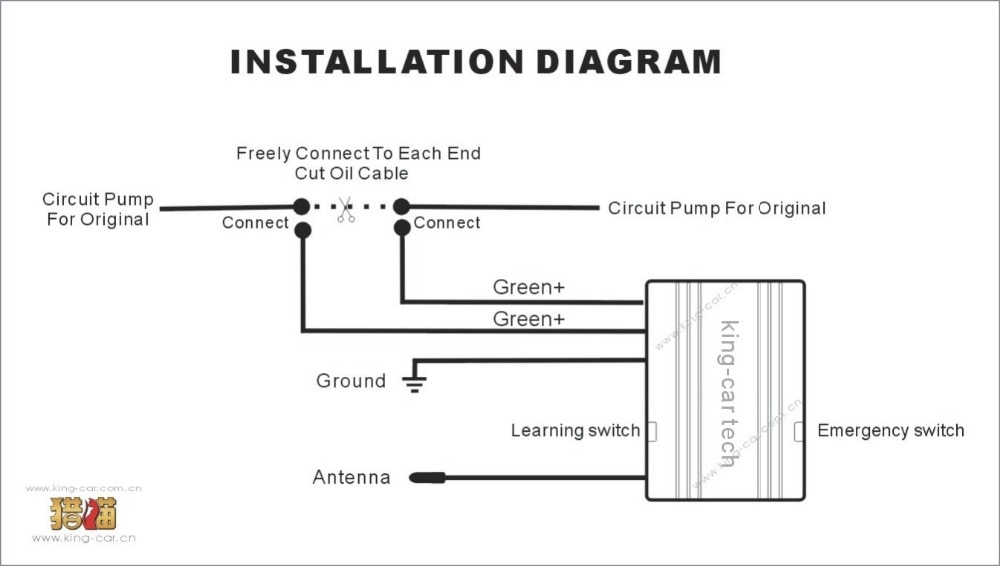 6~12v 2years guarantee RFID electronic motorcycle Anti-hijack alarm engine immobilizer system