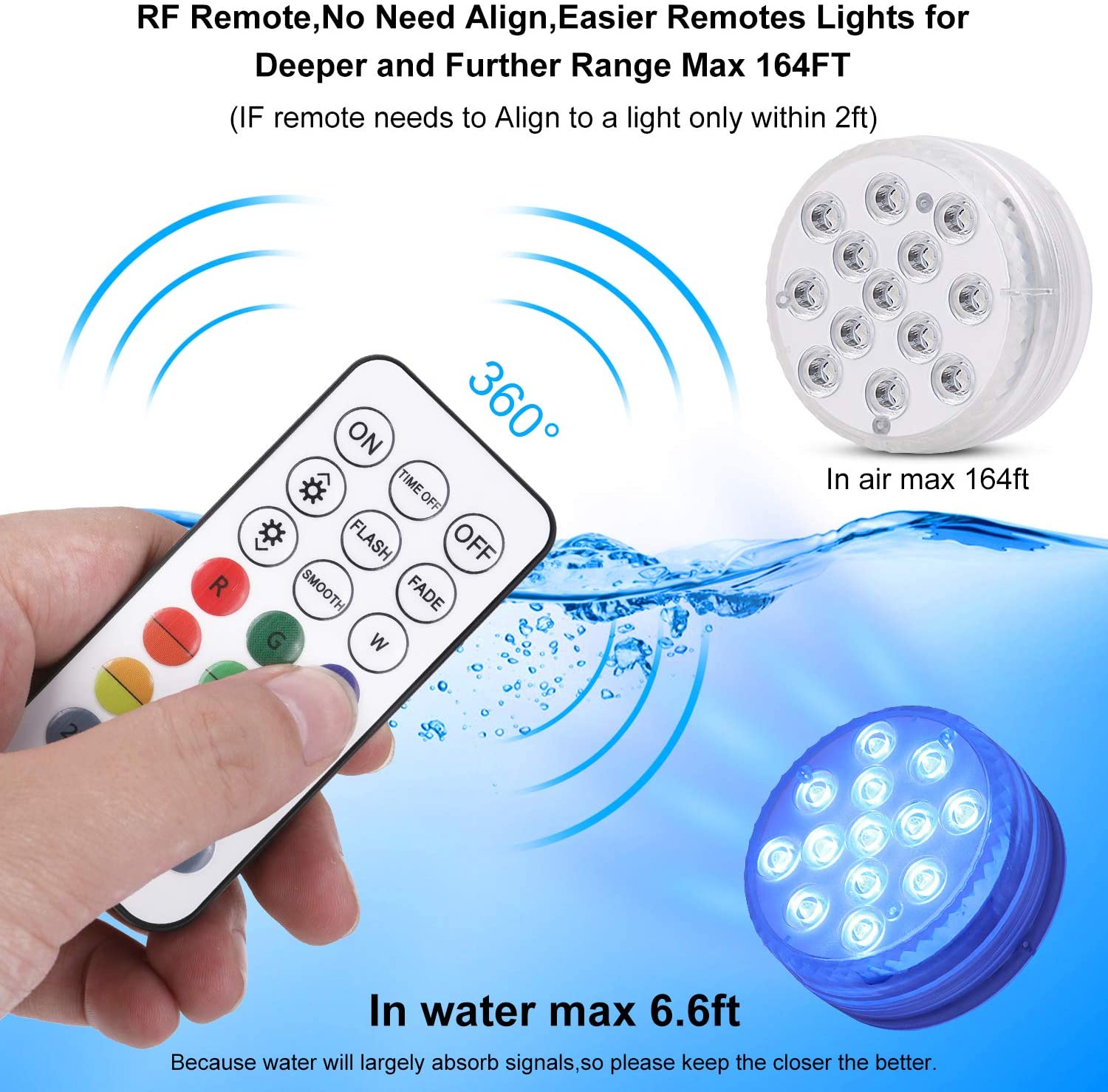 13LED RGB Submersible Lights 16 Color Underwater Light Swimming Pool Lamp IP68 With RF Remote for Fish Tanks Aquariums Bathtub