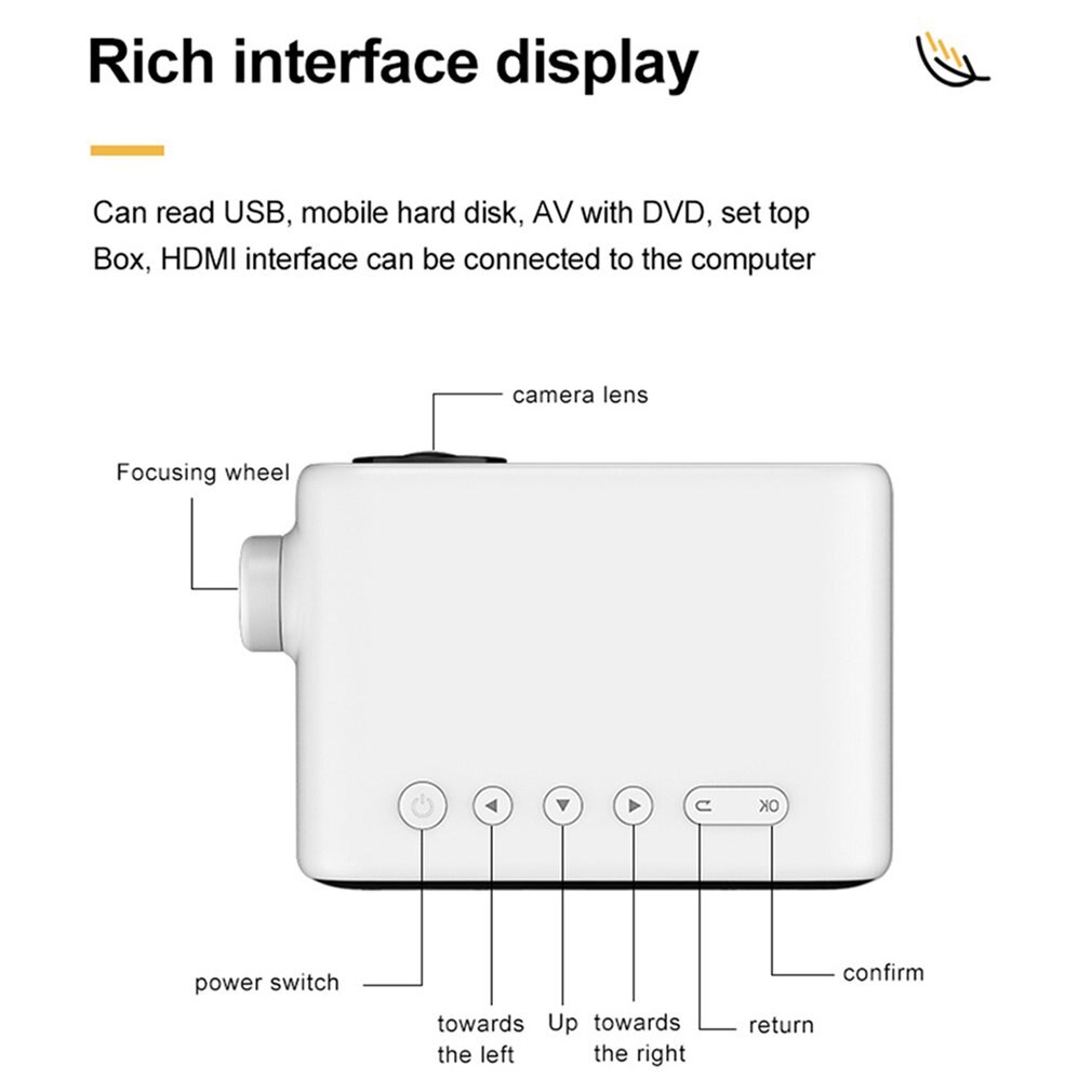 YG280 Projector 600 Lumen Fhd 1080P Video Draagbare Projector Beamer Kind Media Speler Hifi Luidsprekers Home Theater Cinema