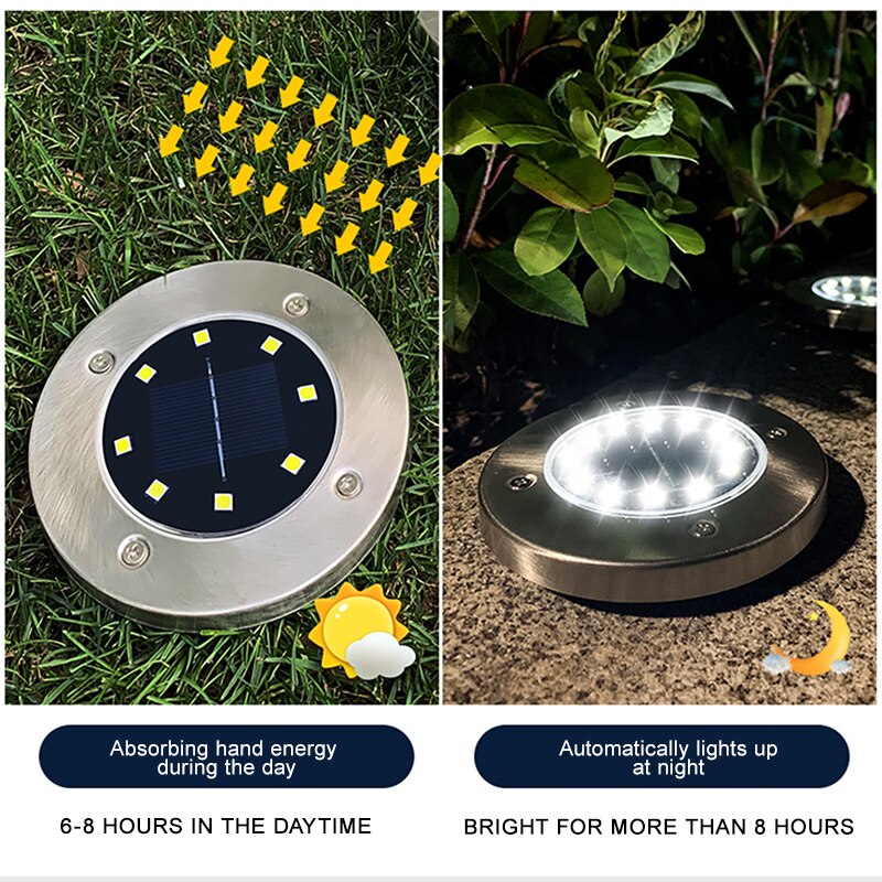 Outdoor Solar Powered Ground Light Waterproof Garden Pathway Deck Lights With 8/12/20 LED Lamp for Home Yard Driveway Lawn Road