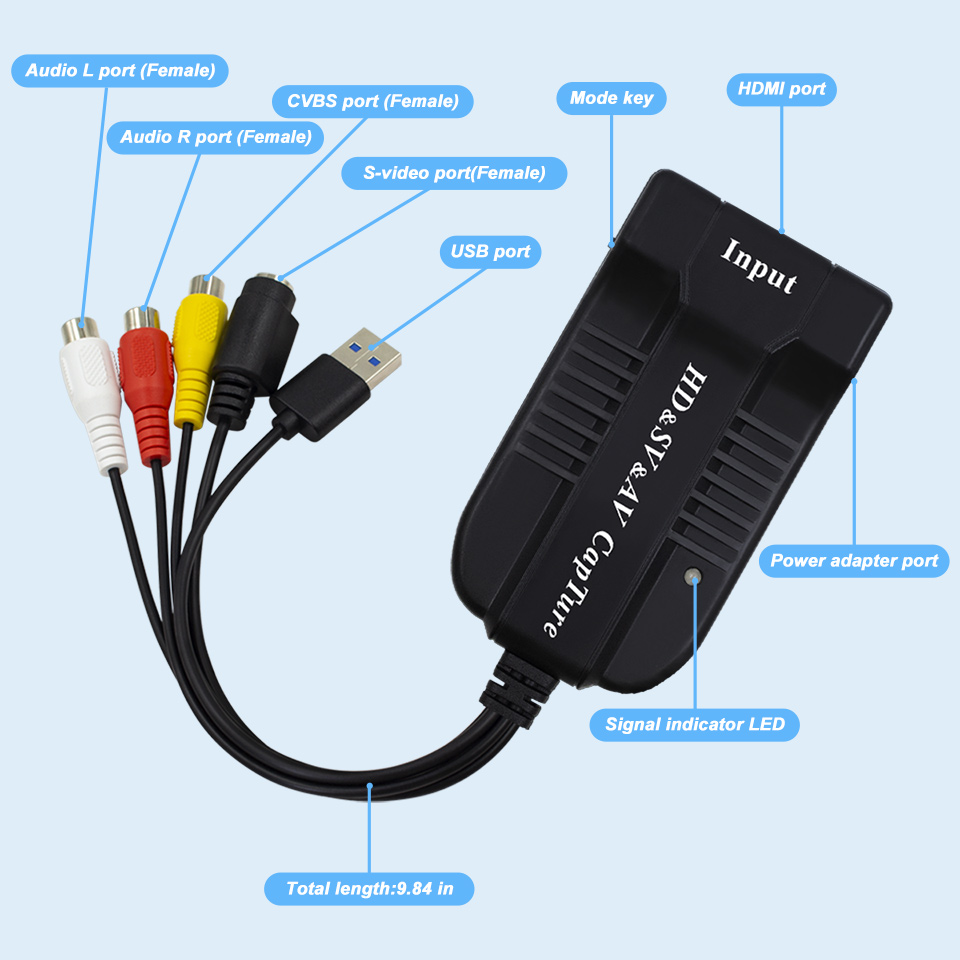 Usb Video Capture Card Av Analog Vhs Video Recording Tape Set Top Box Dvd Av/RCA/S RCAs video Oneway Signal Capture Collector