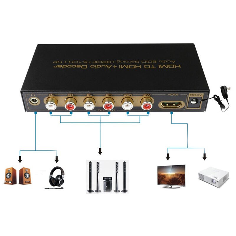 HDMI 5,1 CH Digital o Decoder Konverter Hdmi Zu Hdmi + o Decoder Auszieher Splitter Dolby Digital Ac3, dts, Lpcm Unterstützt