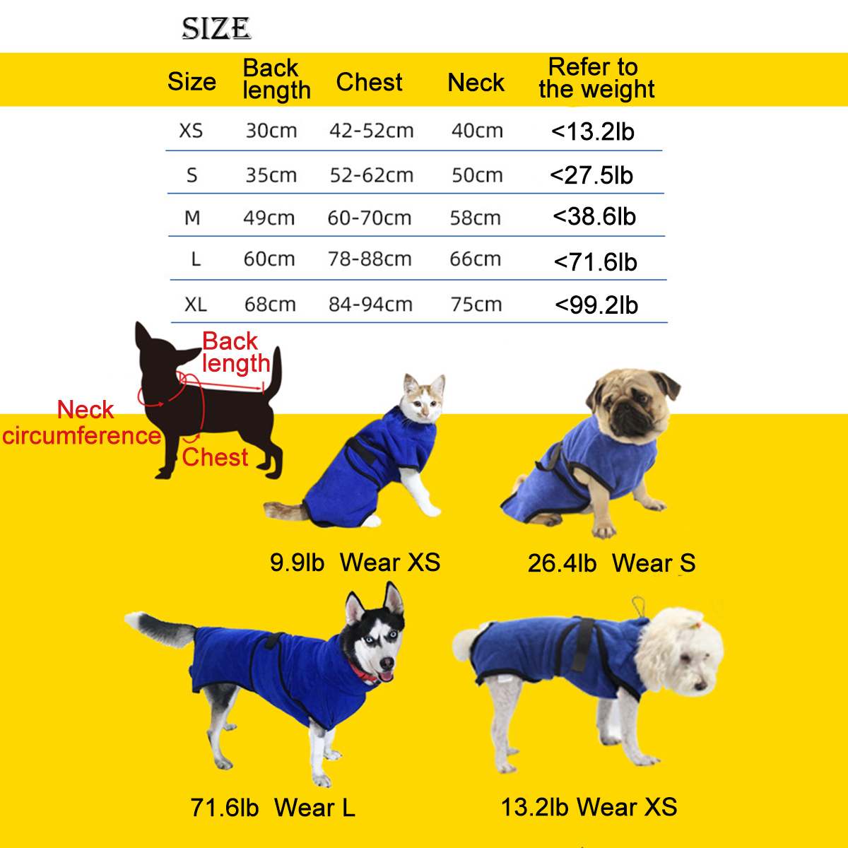 Pet Towel - Super Absorbent Dog Bathrobe - Quick Dry Microfiber - Cat Bath Towel