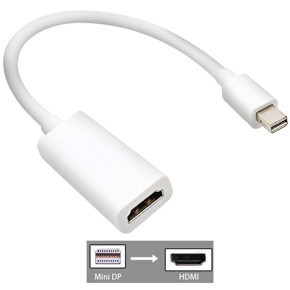 3 in 1 Mini DP DisplayPort to HDMI DVI VGA Cable Adapter for MacBook Pro Air Apple iMac Mini Display Port Thunderbolt Converter