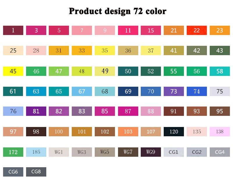 Touchnew 80 Colors Drawing Art Markers Pen Set Oily Alcoholic Dual Headed Sketch Markers Animation Manga: 72product