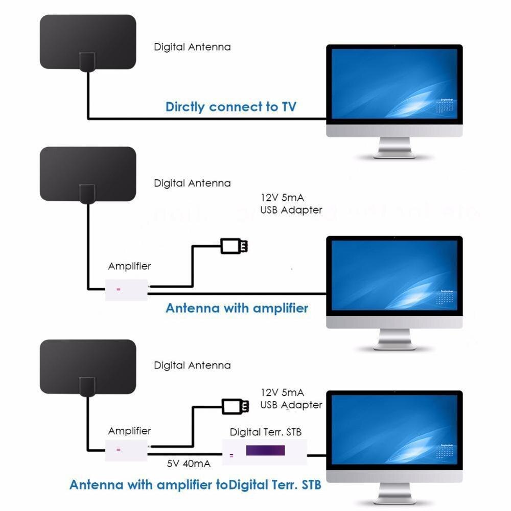 KEBIDUMEI-antena área HD de TV digital 4K 25DB, con euroenchufe y potenciador a 50 millas, activa en interiores y con plano