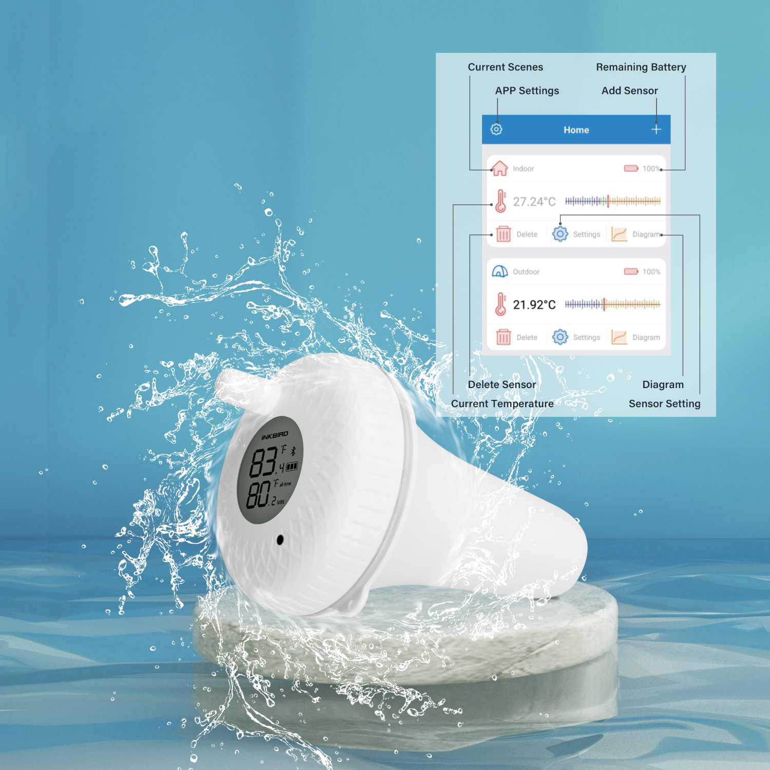 INKBIRD – thermomètre flottant étanche, capteur de température, compatible Bluetooth, pour piscine, spa, Aquarium et étangs de poissons