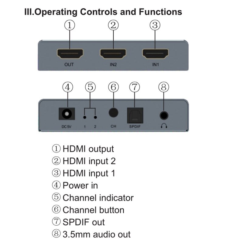 HDMI Switcher 4K HD o Extractor 2X1 o Splitter Support HDR 4K/30Hz Switcher for Laptop / Earphone / Display