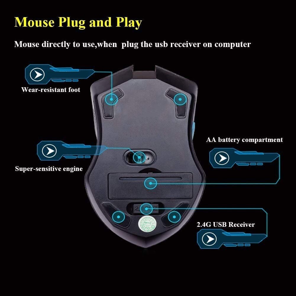 Ergonomic For Desktop PC Keyboard Mouse Set Wireless USB Universal 2.4GHz Multimedia Portable Waterproof DPI Control Home Office