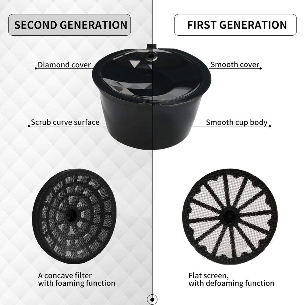 2nd Generatie Nescafe Dolce Gusto Koffie Filter Foam Filtering Functie Hervulbare Dolce Gusto Koffie Capsule Met Scoop Br