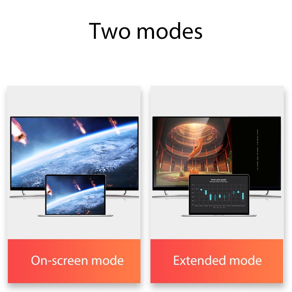 Type-C to USB 3.0 HDMI Micro-SD TF Card Reader VGA Adapter Splitter Dock Hub Laptop Docking Stations Type-C Hub 4Kx2K Resolution