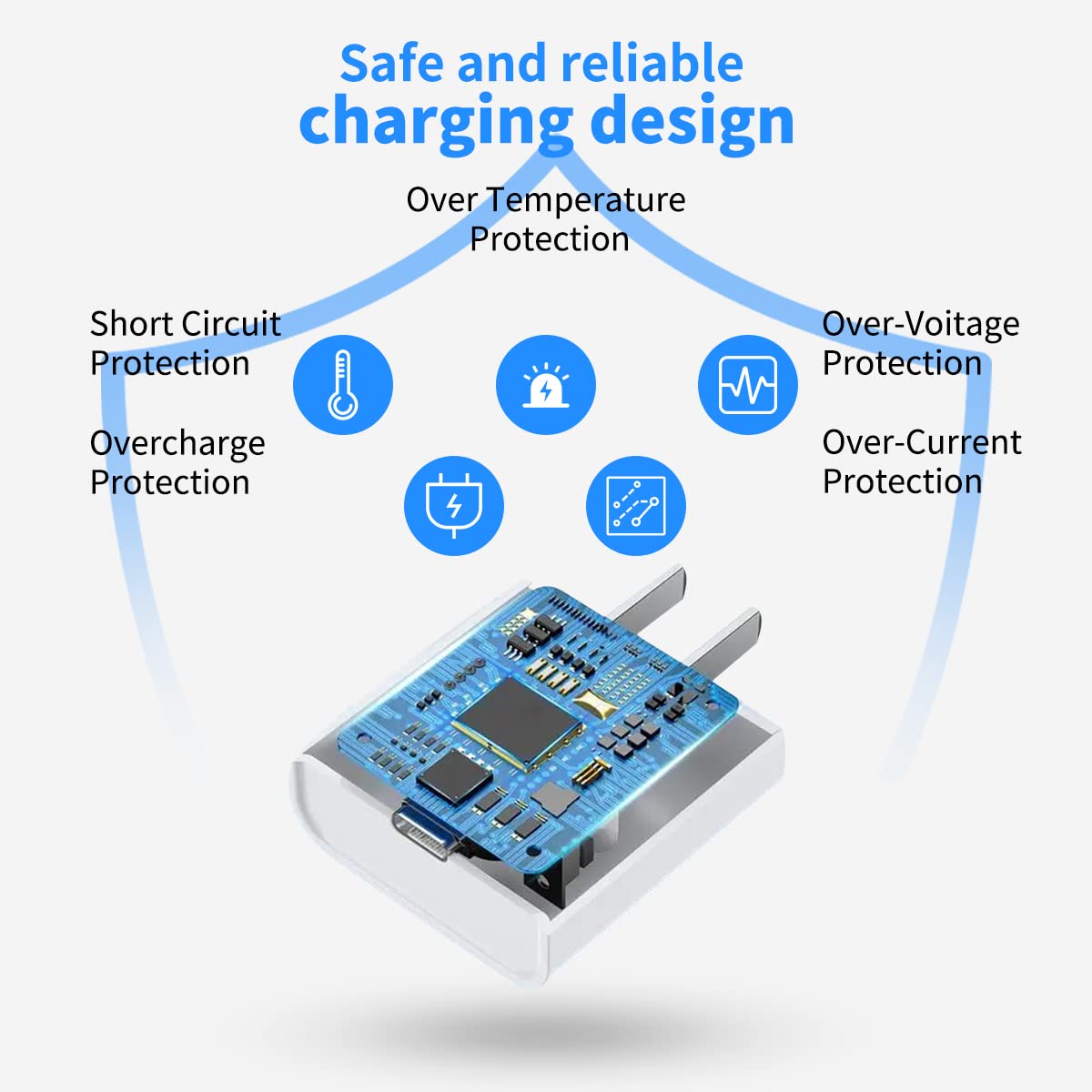 Pd 20W Usb Type-C Snel Opladen Muuradapter Oplader Met Kabelkabel Voor Iphone Ipad-2 Sets