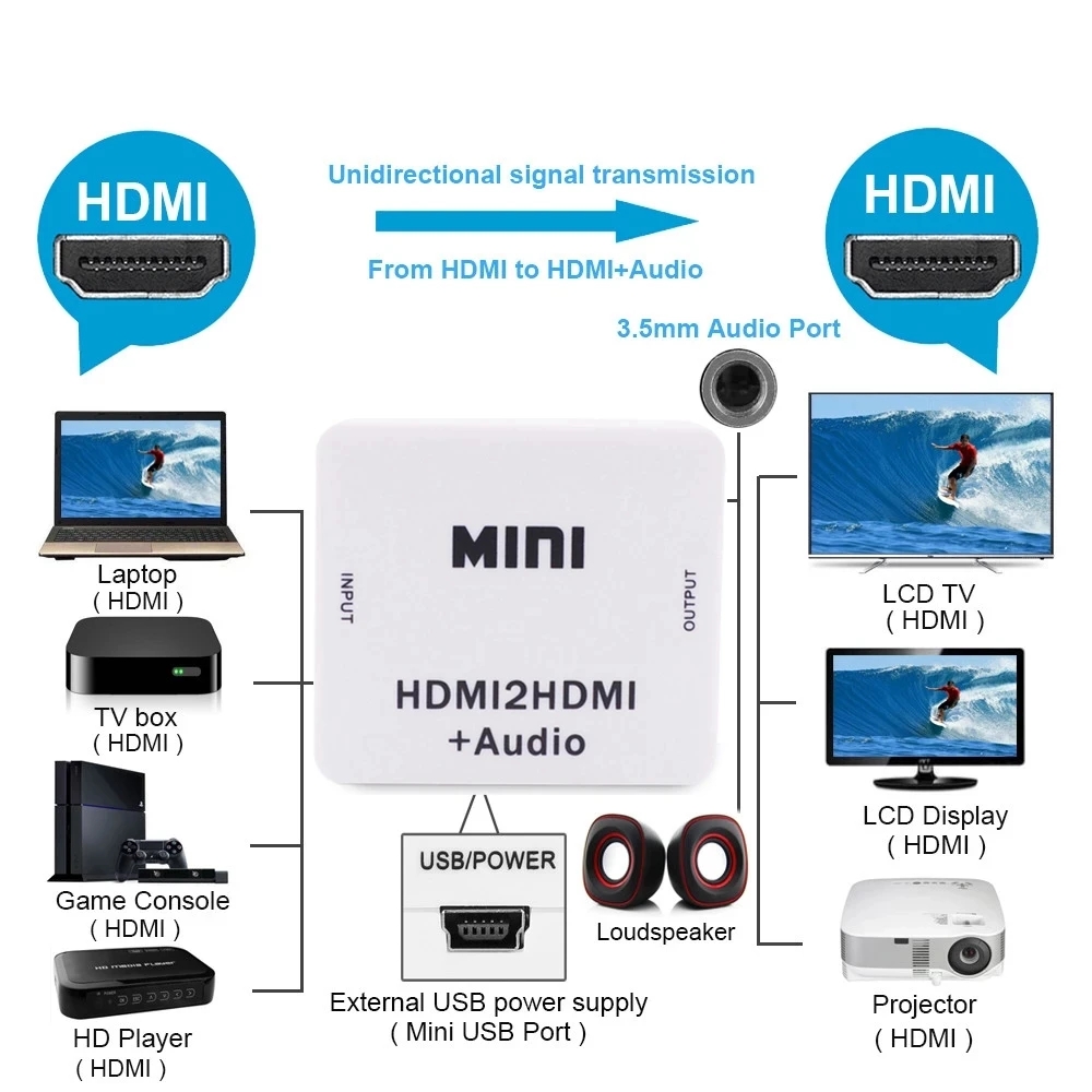 1080P Hdmi Audio-Extractor Splitter Hdmi Naar Hdmi 3.5Mm Audio-Extractor Hdmi Digitaal Naar Analoog 3.5Mm Uit Audio Voor Pc Laptop Hdtv